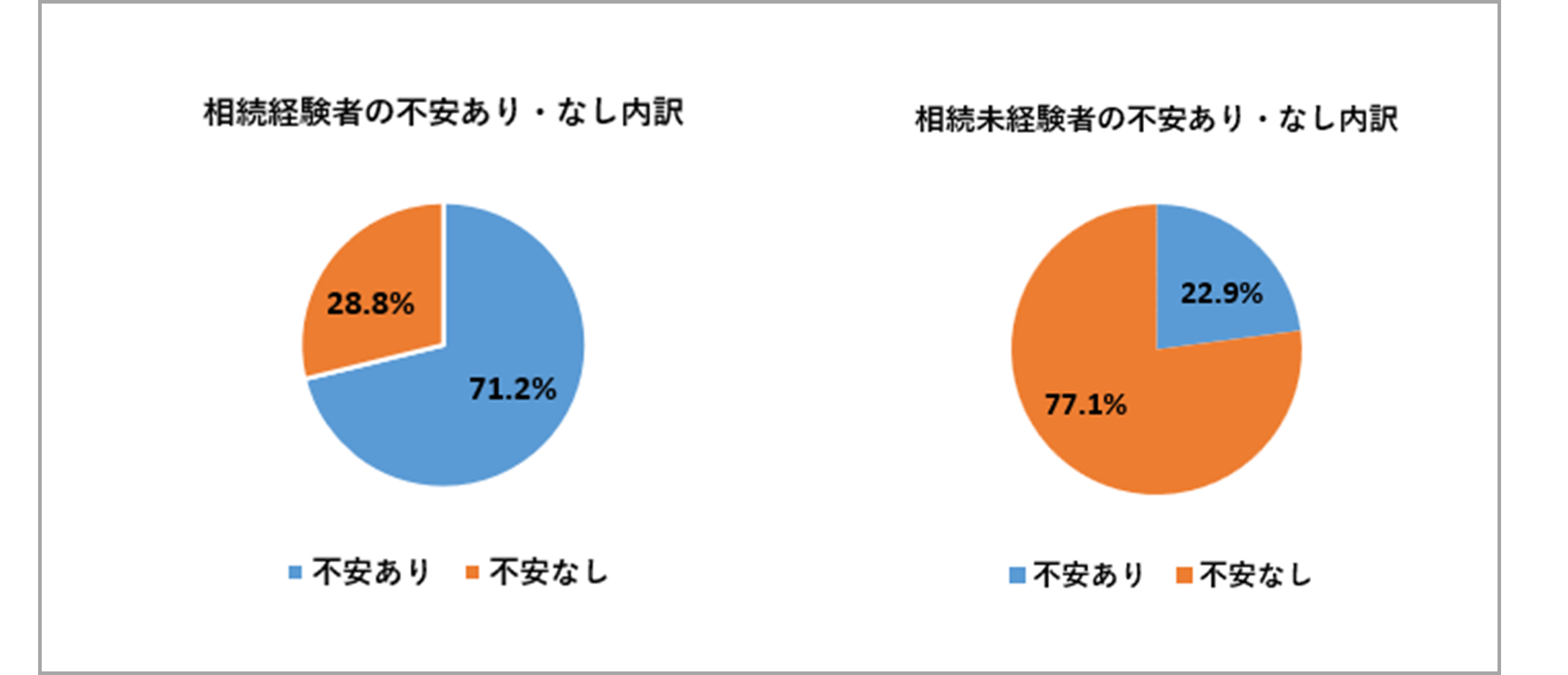 画像に alt 属性が指定されていません。ファイル名: 01%E4%B8%8D%E5%AE%89%E3%81%82%E3%82%8A%E3%81%AA%E3%81%97ver6.png