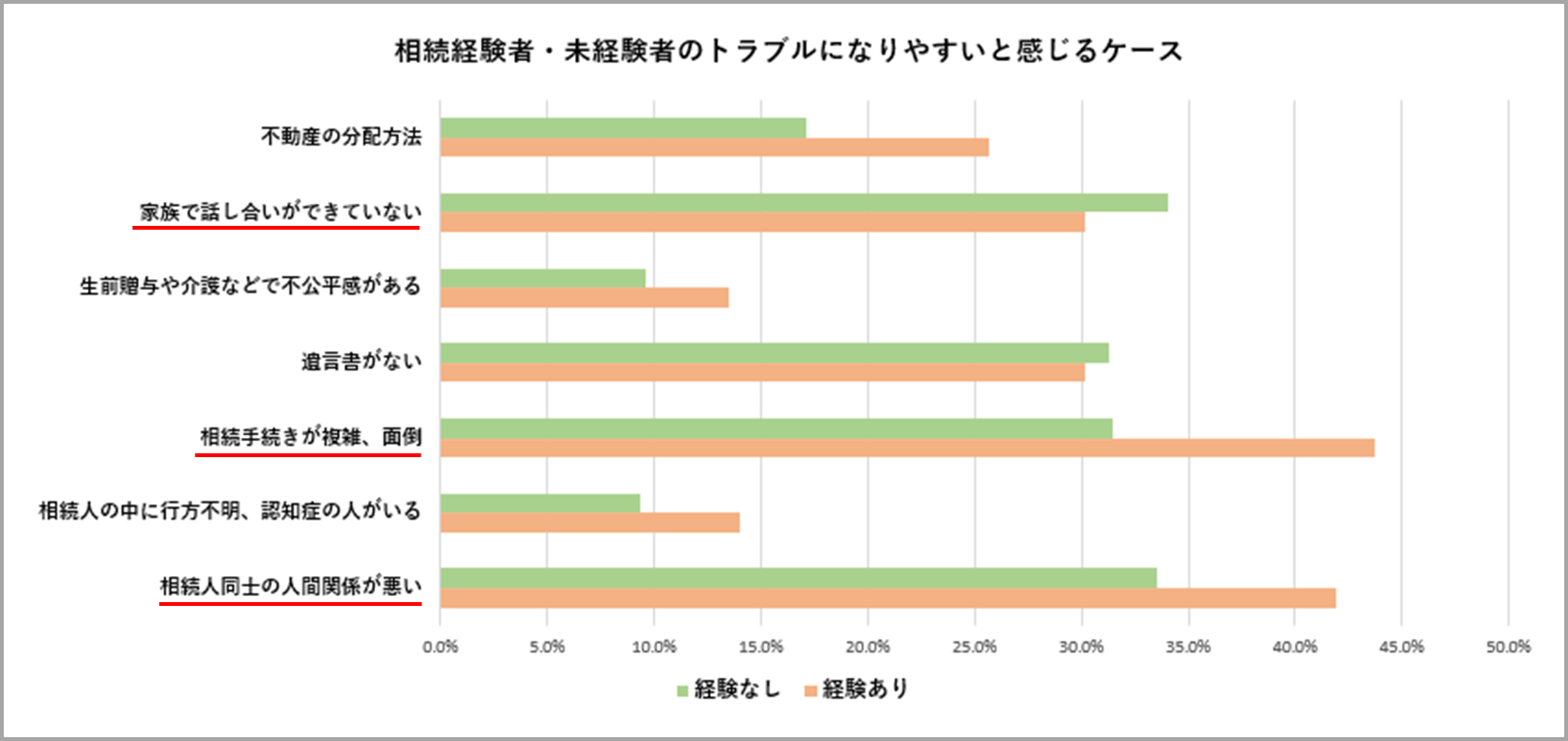 画像に alt 属性が指定されていません。ファイル名: 06%E5%88%A5%E3%80%85%E3%83%88%E3%83%A9%E3%83%96%E3%83%AB.png